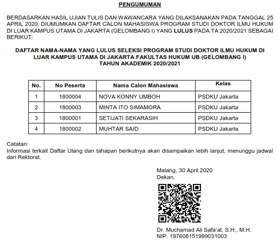 Pengumuman Hasil Seleksi Doktor Ilmu Hukum Di Luar Kampus Utama Di Jakarta Fakultas Hukum Pengumuman Hasil Seleksi Doktor Ilmu Hukum Di Luar Kampus Utama Di Jakarta Fakultas Hukum