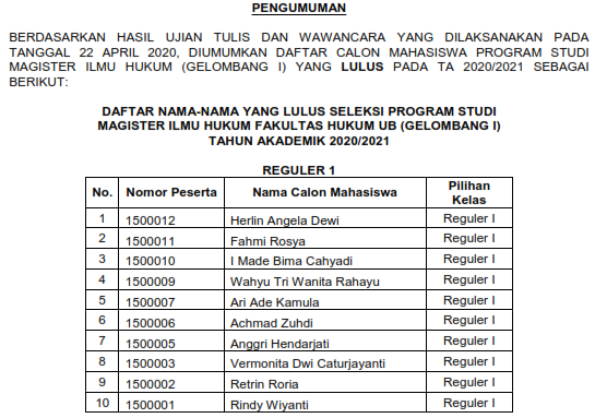 Pengumuman Hasil Seleksi Magister Ilmu Hukum Fakultas Hukum Universitas Brawijaya Tahun Akademik Pengumuman Hasil Seleksi Magister Ilmu Hukum Fakultas Hukum Universitas Brawijaya Tahun Akademik