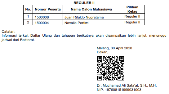 Pengumuman Hasil Seleksi Magister Ilmu Hukum Fakultas Hukum Universitas Brawijaya Tahun Akademik Pengumuman Hasil Seleksi Magister Ilmu Hukum Fakultas Hukum Universitas Brawijaya Tahun Akademik